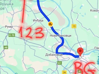 Auto put Novi Sad Beograd