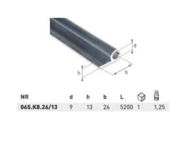 Aluminijumski profil za keder 2101 din/kom